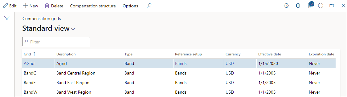 Screenshot of the Human Resources compensation grids.