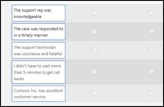 Screenshot of five completed Likert statements in a list.