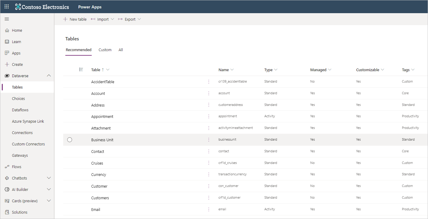 Screenshot of all of the available Tables in Dataverse.