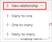 Screenshot of the New relationship button showing the three different types available for creation.