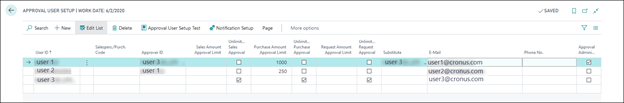 Screenshot of the Approval User Setup page.