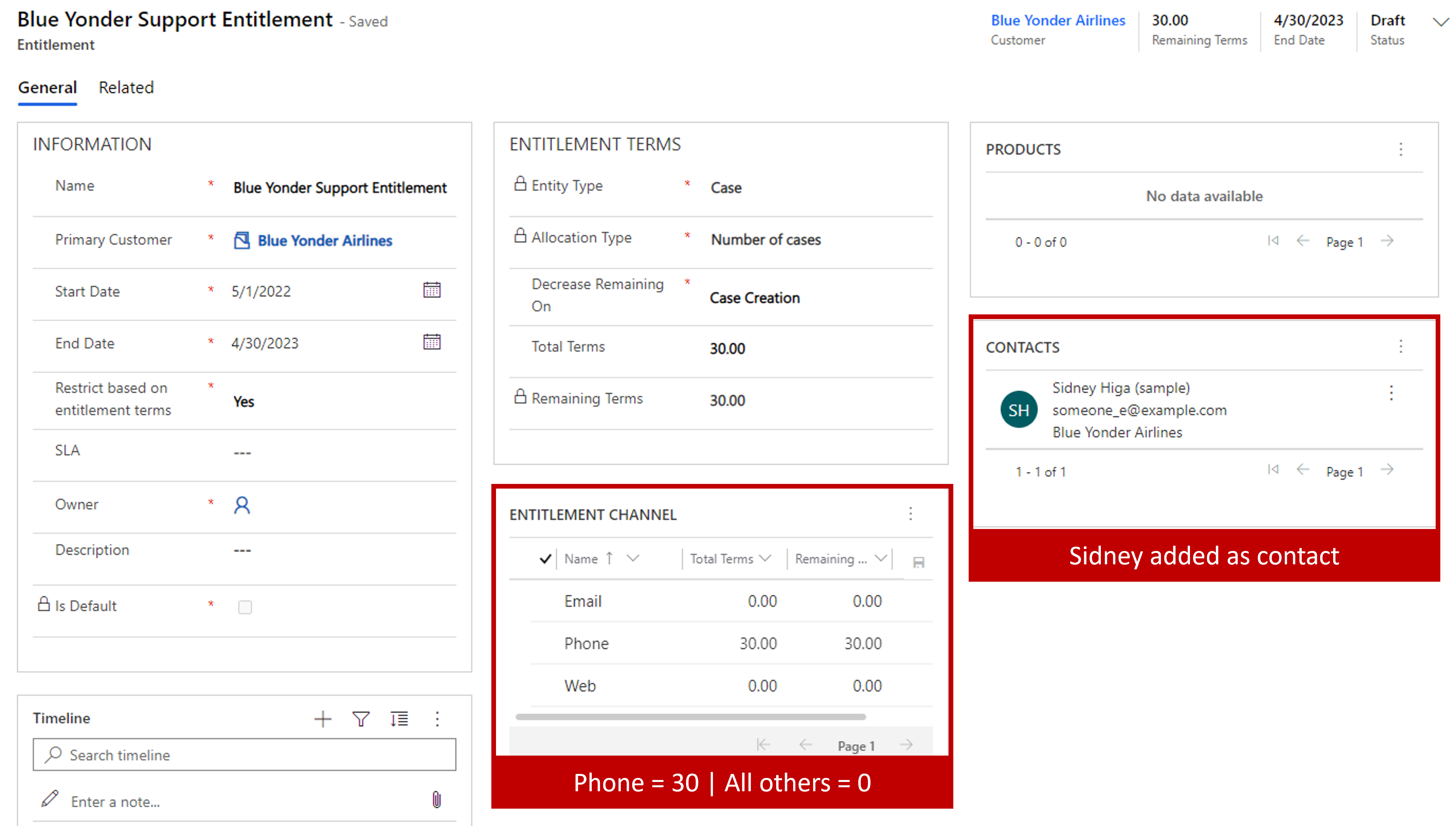 Screenshot example of a completed phone support–only entitlement.
