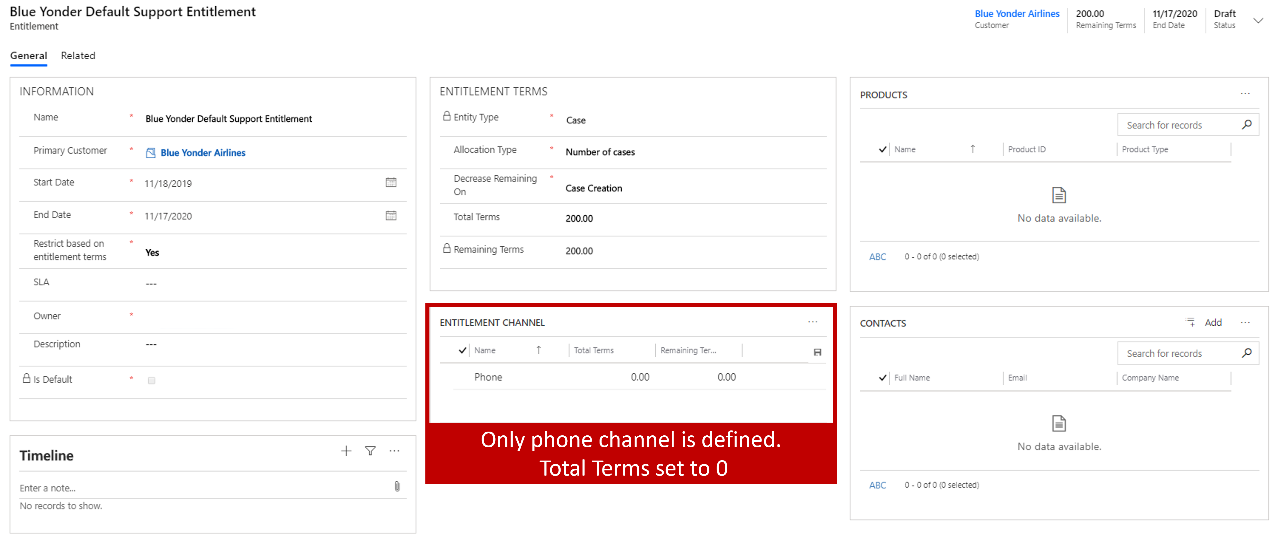 Screenshot example of a completed default entitlement.