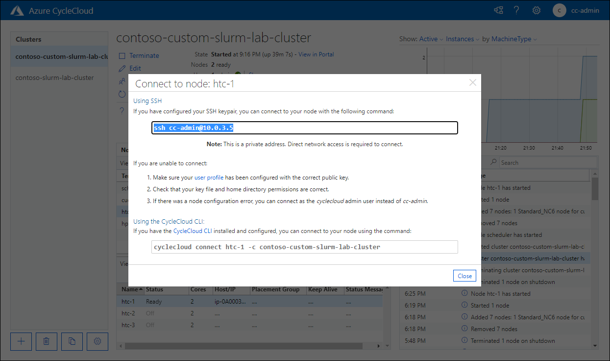 Screenshot of the Connect to node: htc-1 pop-up window in the Azure CycleCloud web application.