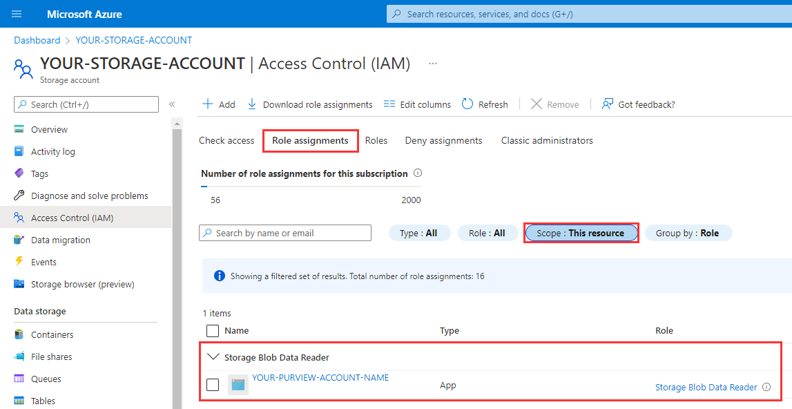 Screenshot of the storage account Access Control IAM page with the Role assignments tab selected, scope set to this resource, and the Microsoft Purview account shown under the storage blob data reader role.