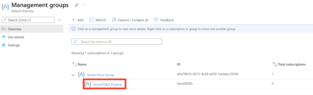 Screenshot of the Azure portal interface, highlighting 'Secret R&D Projects' in the list of management groups.
