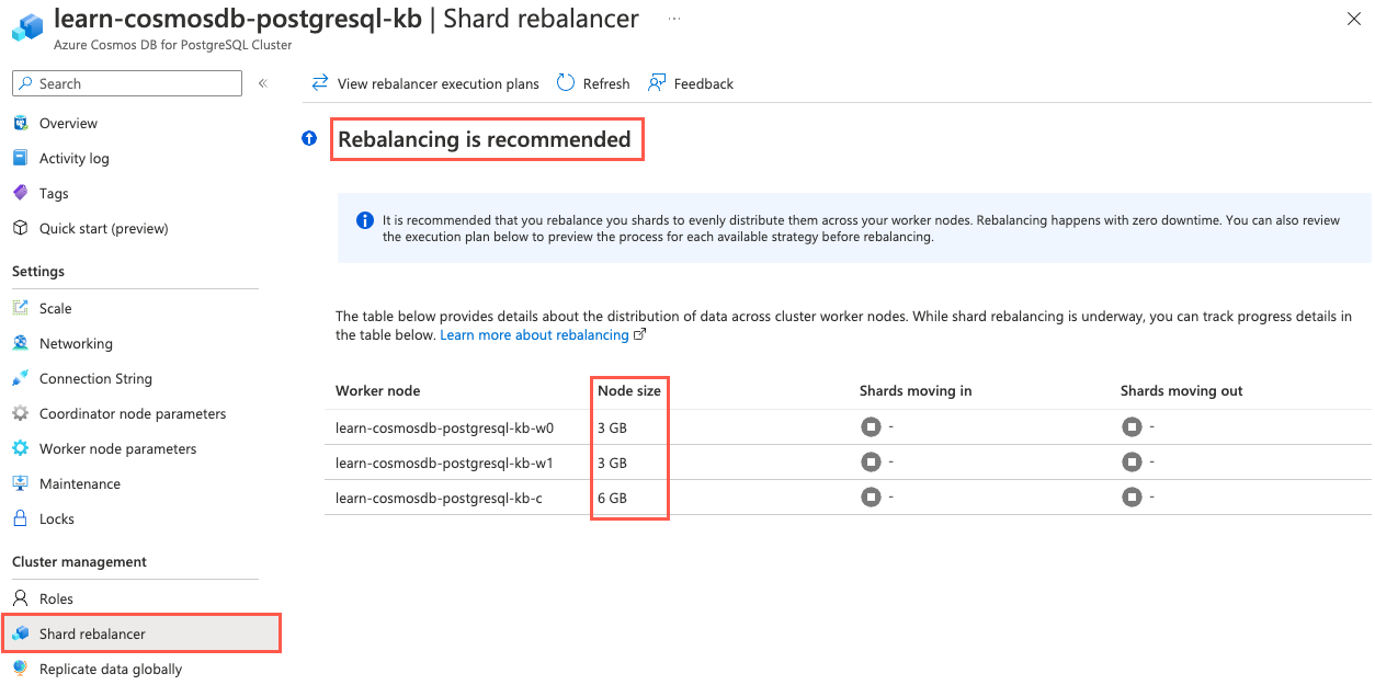 Screenshot that shows the Shard rebalancer pane of the Azure Cosmos DB for PostgreSQL Cluster, with the Shard rebalancer menu selected and highlighted. The Rebalancing is recommended header is highlighted, as are the node sizes for each cluster.