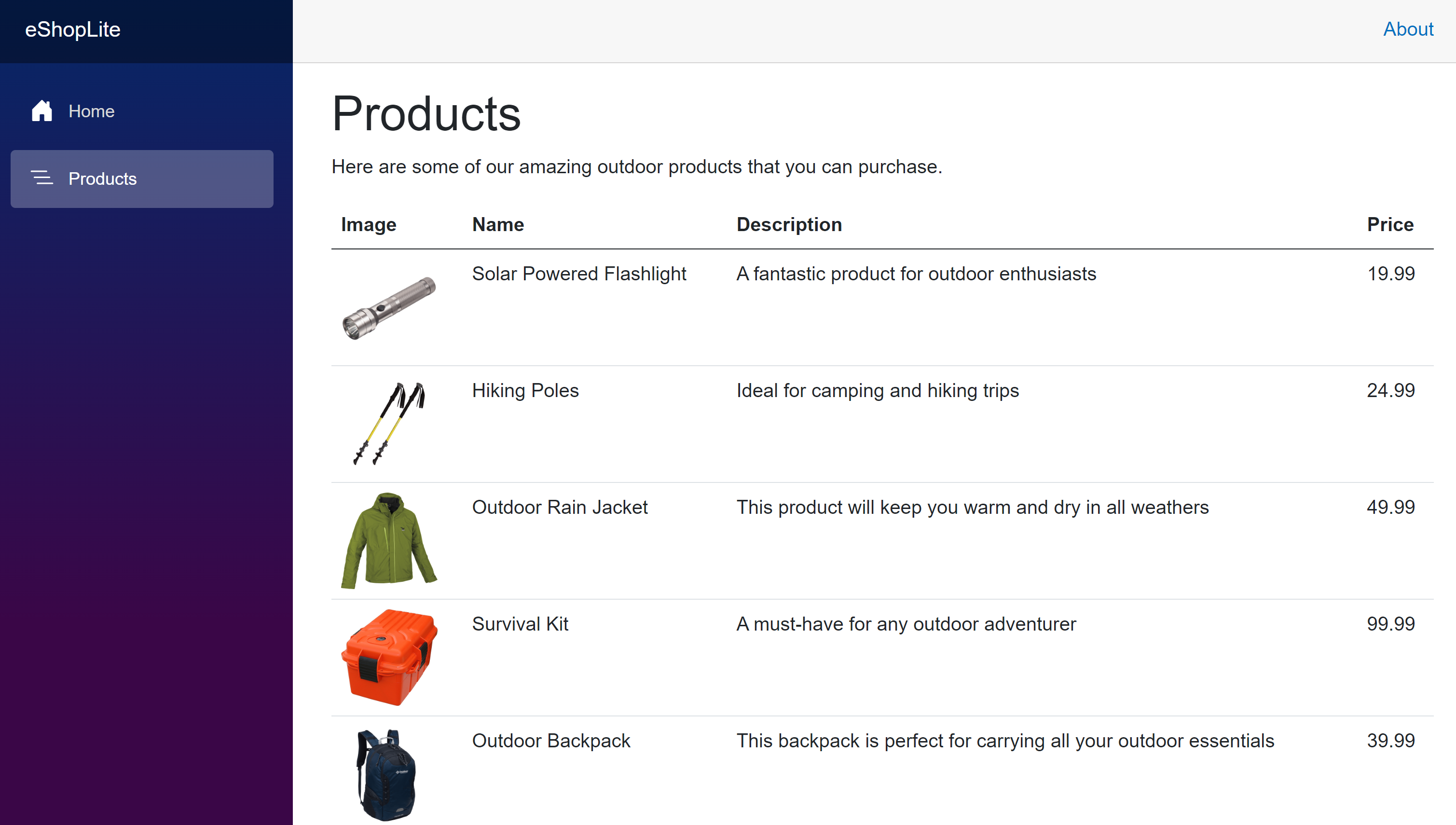 A screenshot of the eSHopLite webshop products.