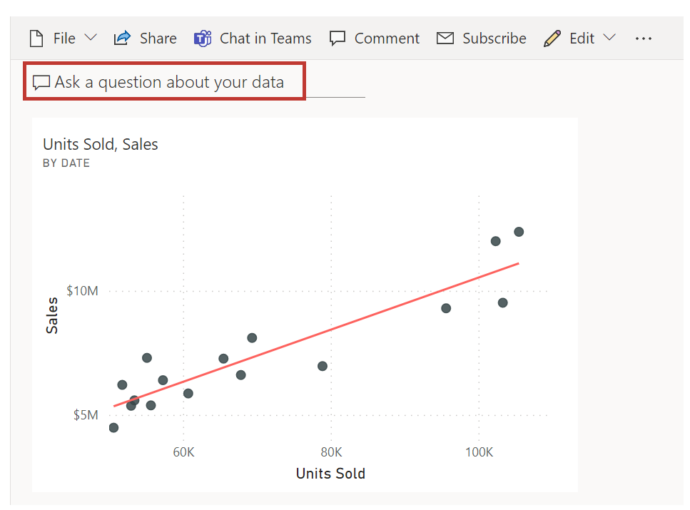 Screenshot of the Q&A field showing Ask a question about your data.