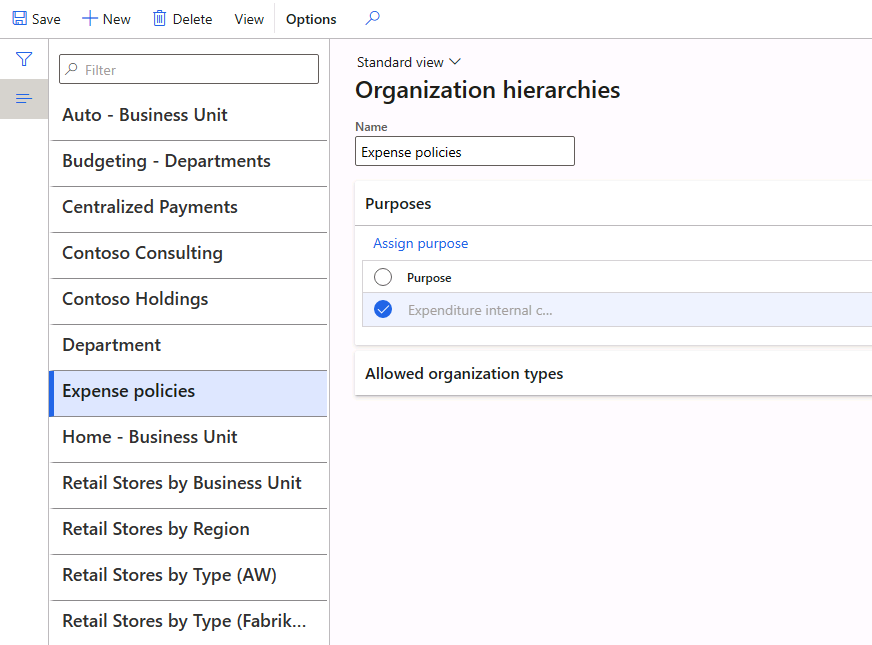 Screenshot of the Organization hierarchies page for Expense policies.