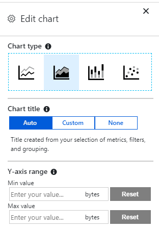 Screenshot that shows the chart customization options.