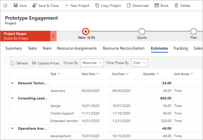 Screenshot of the Estimates tab In the Work breakdown structure.