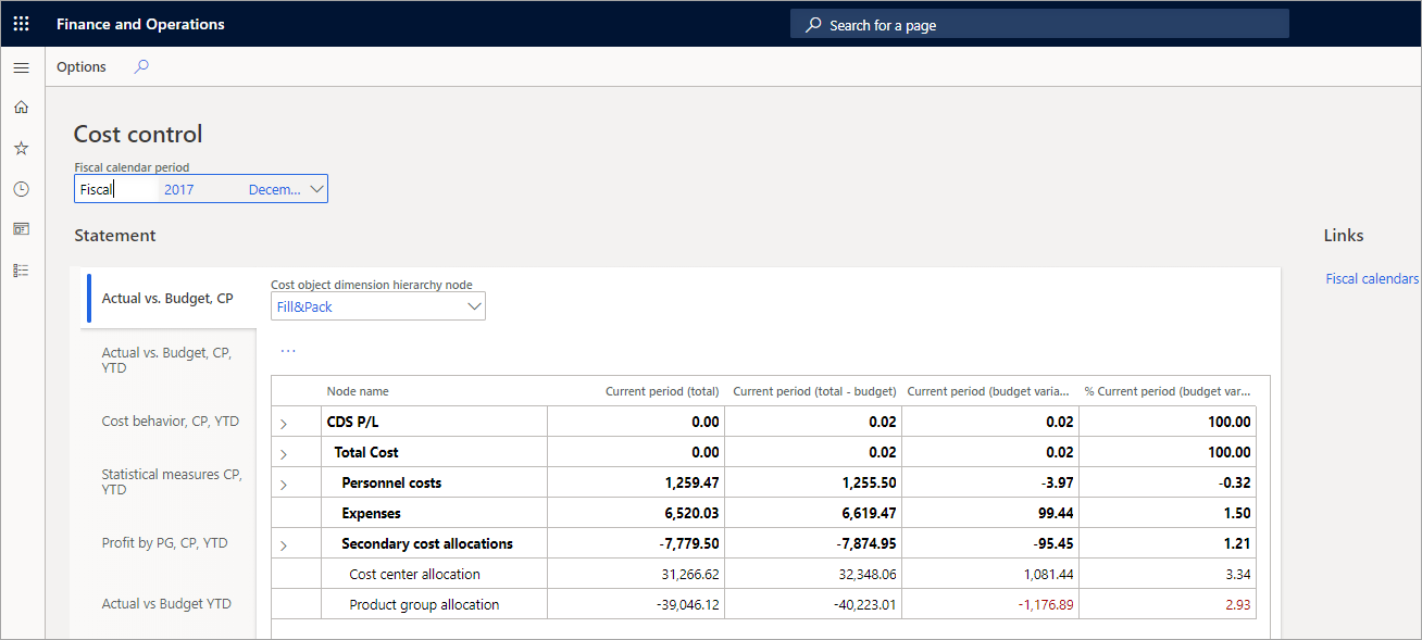 Screenshot showing the Cost control page.