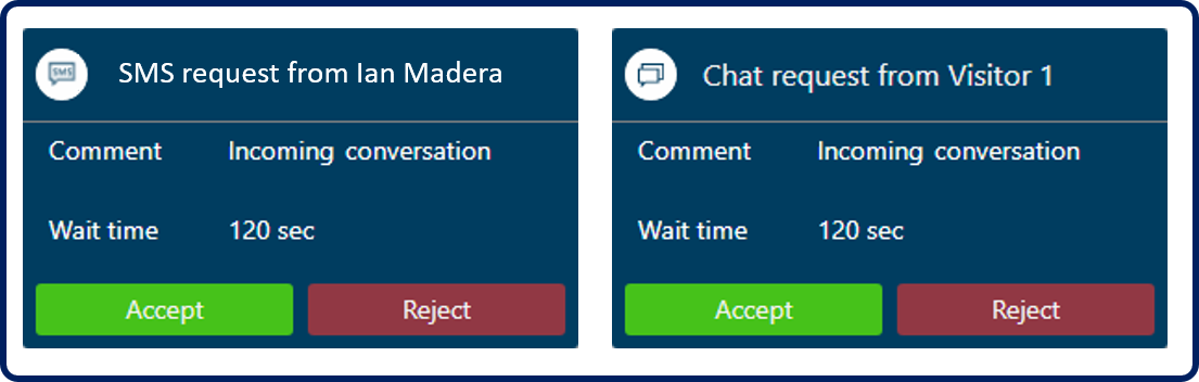Screenshot of SMS request and Chat request notification.