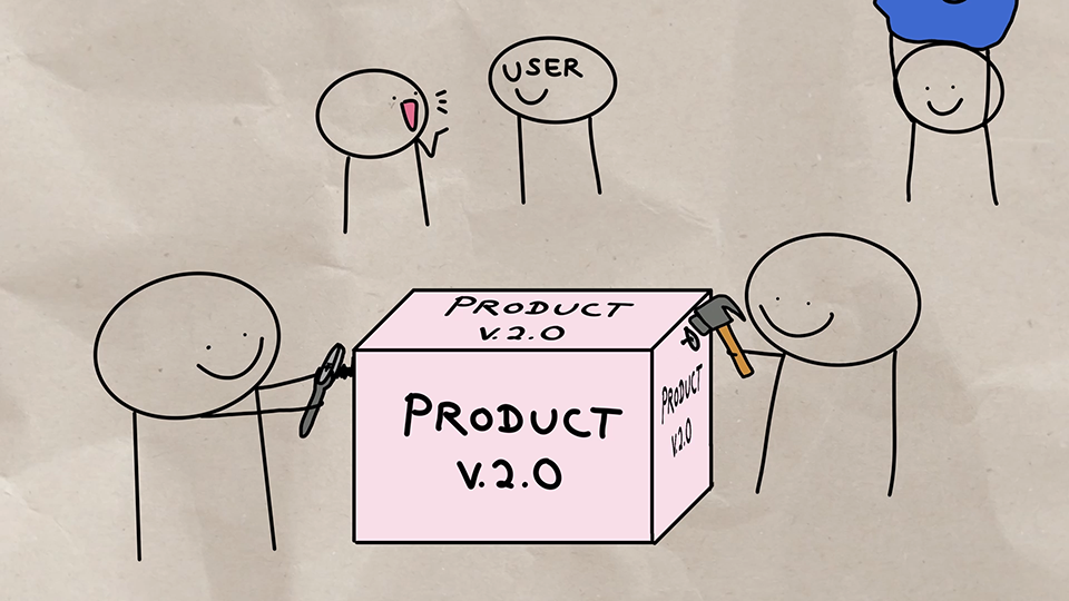 Drawing that shows a team collaborating on a new product.