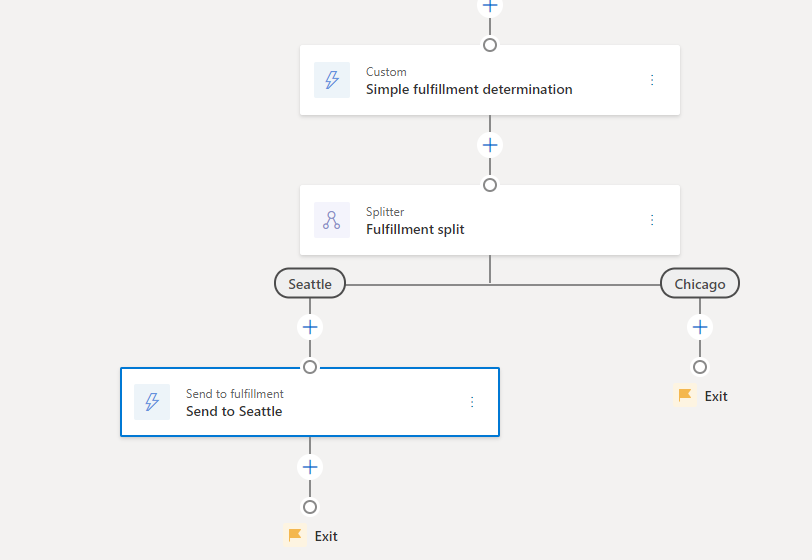 Screenshot of the Send to fulfillment tile (Seattle).