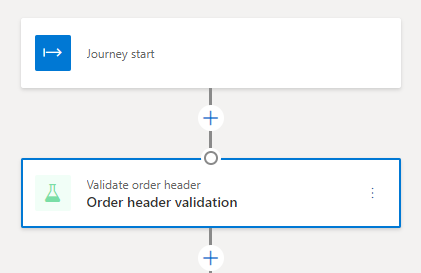 Screenshot of the Validate order header tile.