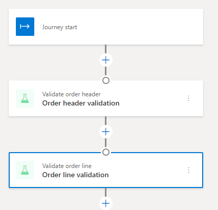 Screenshot of the Validate order line tile.