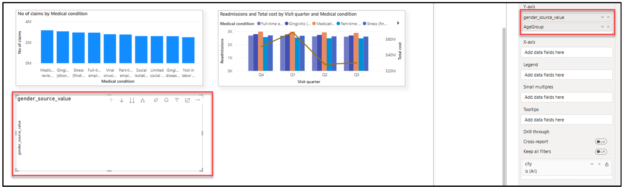 Screenshot of dragging the gender_soource_value and the AgeGroup to X-axis.