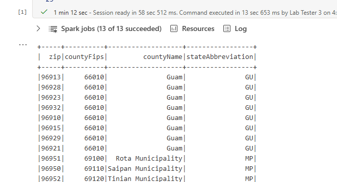 Screenshot of the output.