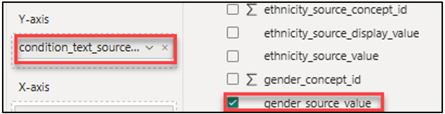 Screenshot of dragging the AgeGroup field to Y-axis.