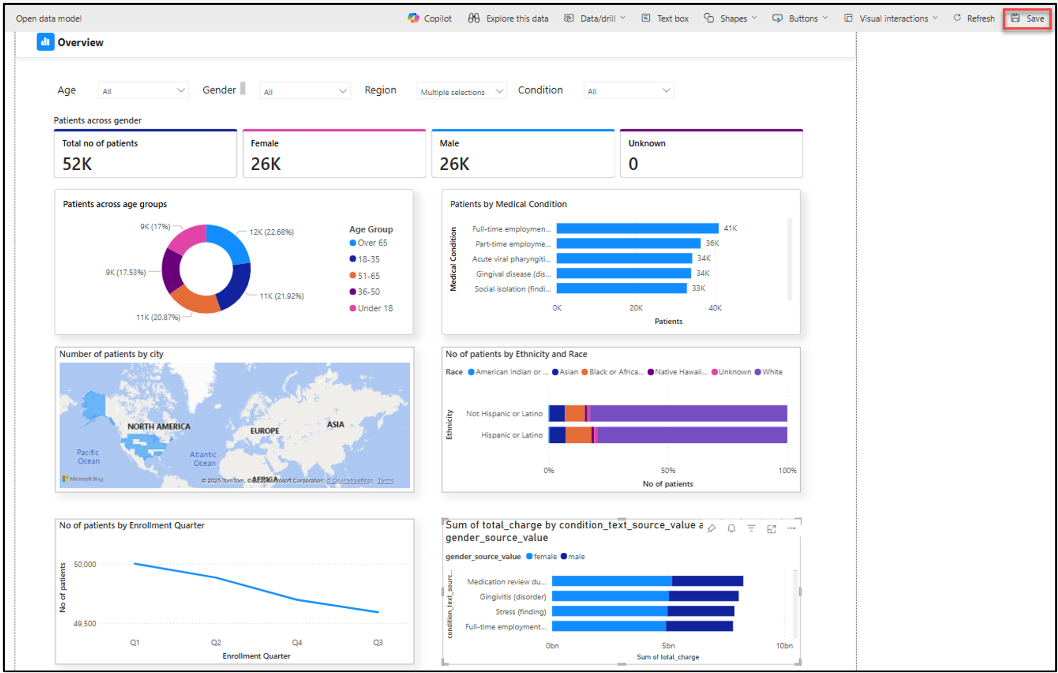 Screenshot of the new overview page.