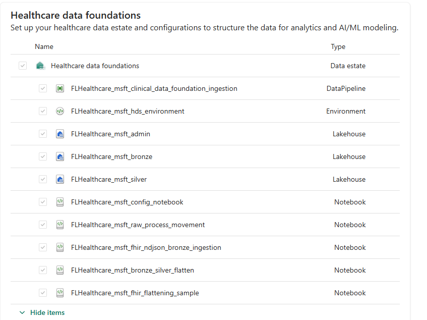 Screenshot showing the healthcare data foundations items.