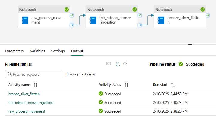 Screenshot showing the activity status.