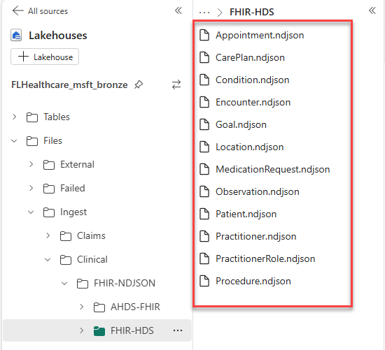 Screenshot showing the staged sample data.