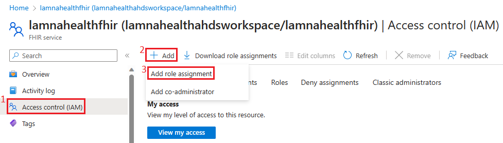 Screenshot of Access Control I A M selected and the Add option expanded to show the Add role assignment option.