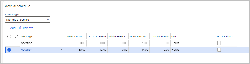 Screenshot of setting accruals for the new plan.