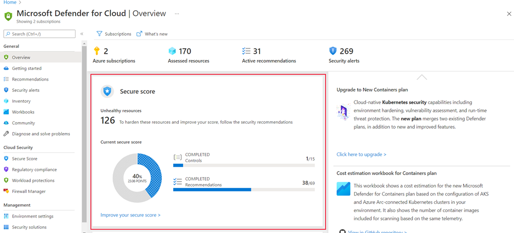 Screenshot of the Secure Score shown on the Overview page of Defender for Cloud.