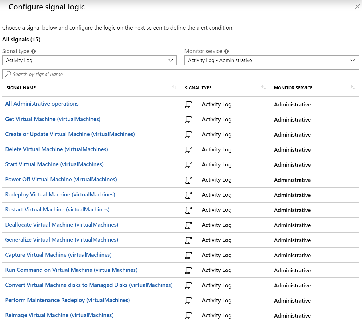 Screenshot of the signal logic for activity log alerts related to VMs.