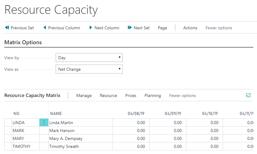 Screenshot of the Resource Capacity page in Business Central.