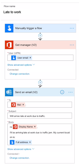 Screenshot of the first flow after it's completed.