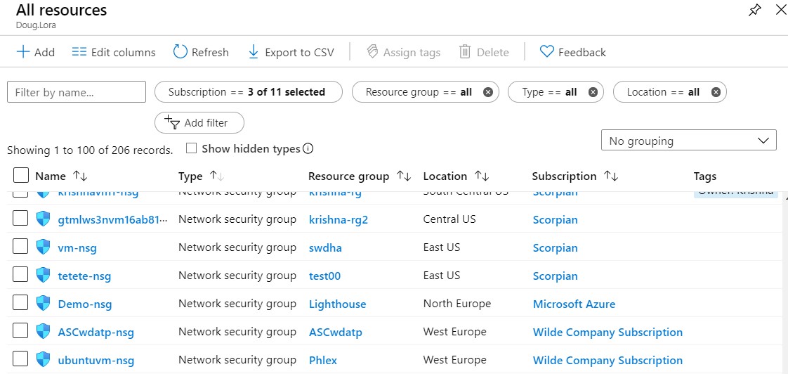Screenshot depicting the All Resources section with customer subscriptions and network security groups.