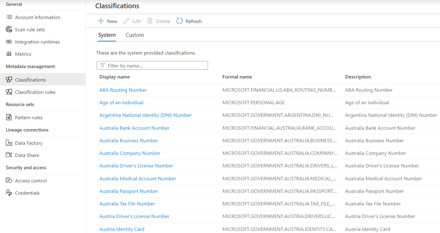 Screenshot that shows a small snippet of the system-provided classifications for metadata. You can find this list in the Management pane of the Microsoft Purview governance portal. Some items displayed are the ABA Routing Number, Age of individual, and Argentina National Identity (DNI) Number.