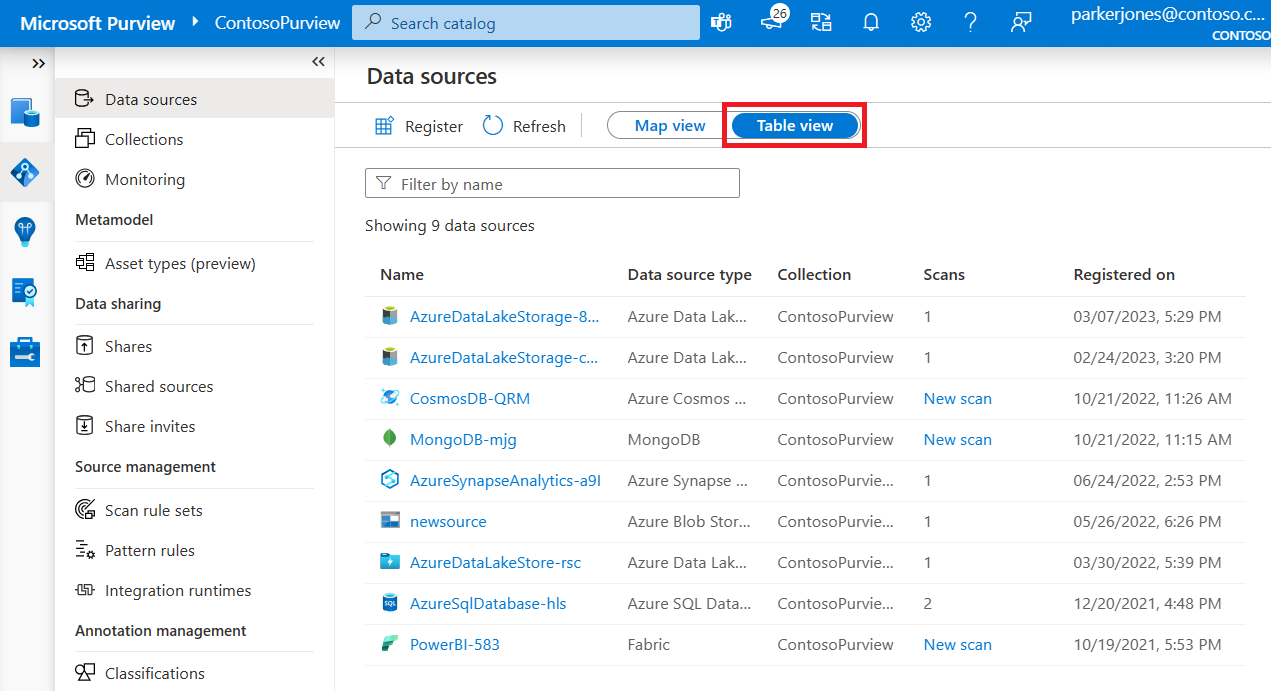 Screenshot that shows the Sources window in the Microsoft Purview governance portal. It depicts the List view option for an Azure Blob Storage data source. This view shows columns for source name, source type, associated collection, source ID, any scans that are associated, and the date the source was registered.