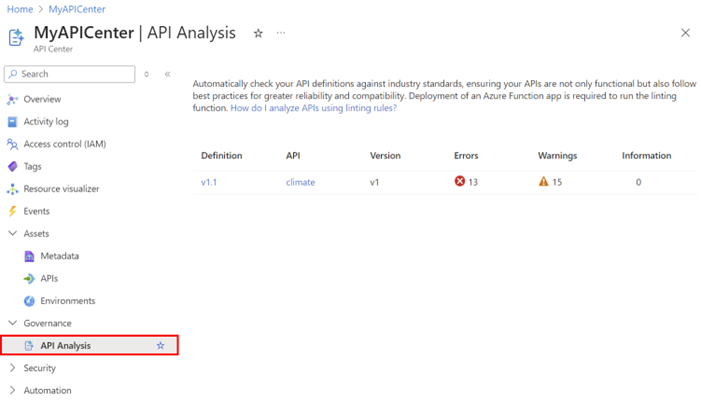 Screenshot showing API Analysis on API Center