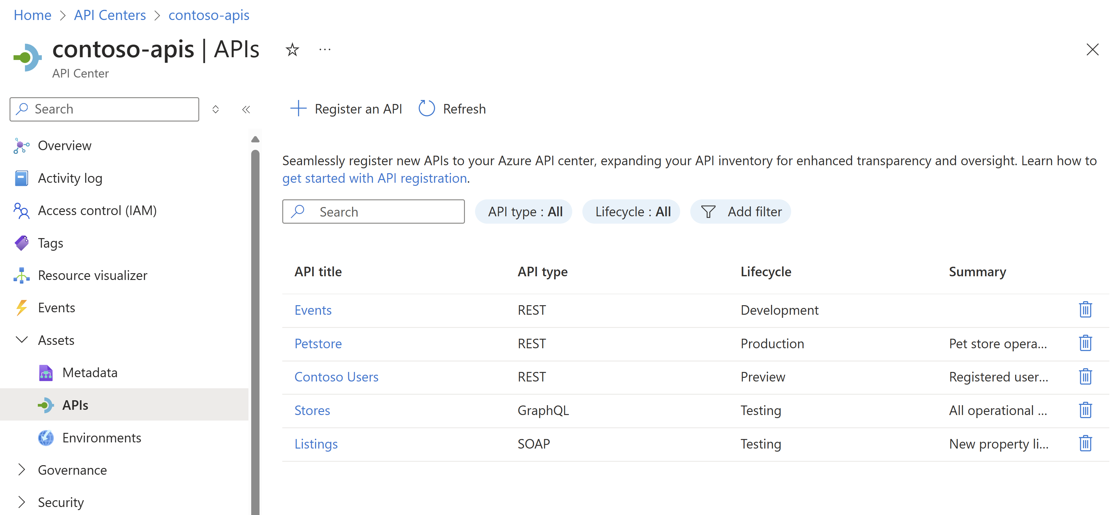 Screenshot showing Azure API Center landing page on Azure.