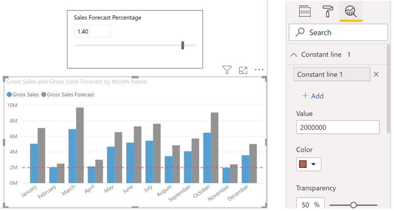 Add constant line to visual