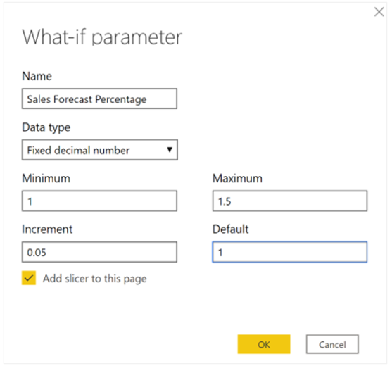 Configure what-if parameter