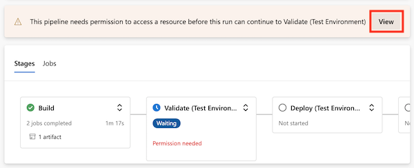 Screenshot of Azure DevOps showing the pipeline run paused at the Validate stage. Permission is required to continue. The View button is highlighted.