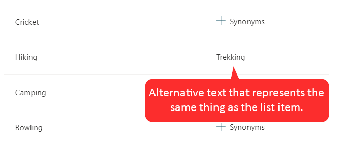 Trekking as alternative text that represents the same thing as the list item.