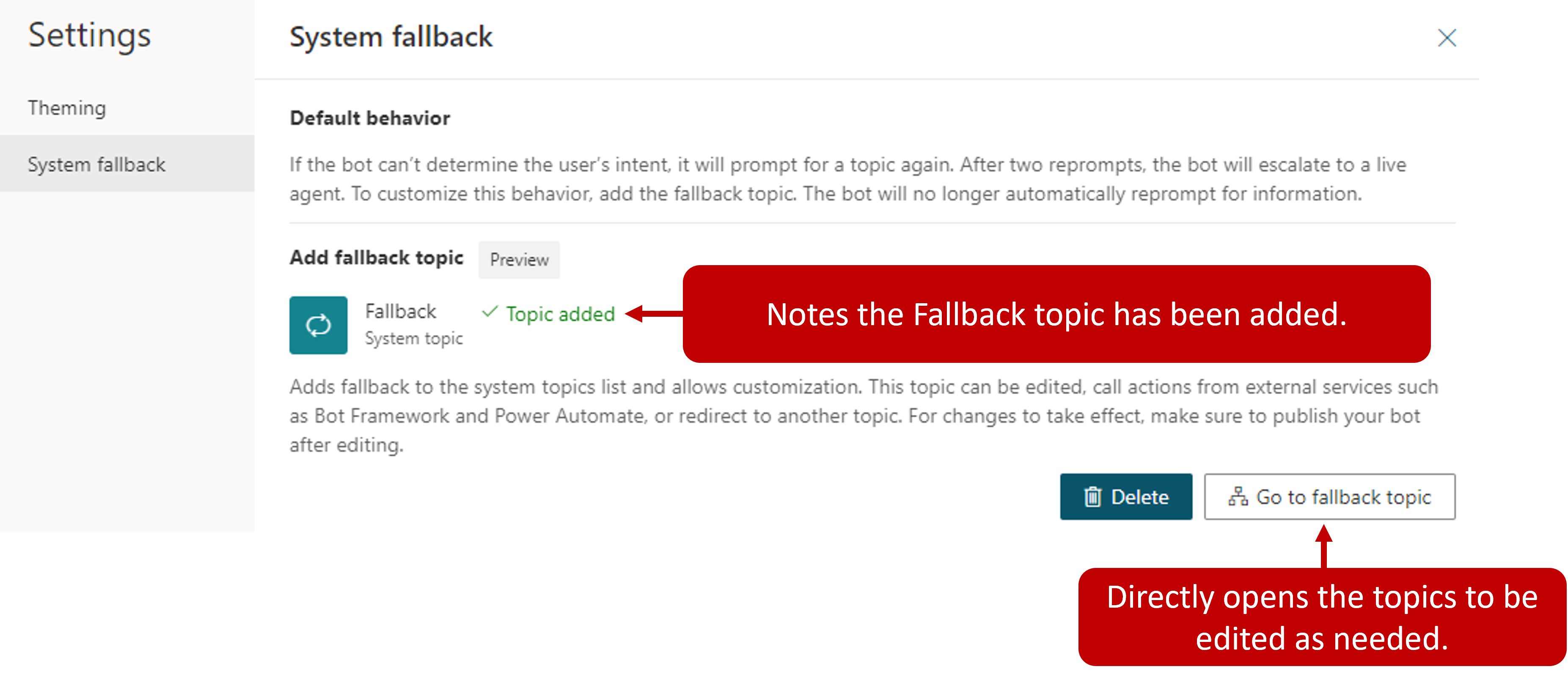 Screenshot showing a topic added for the fallback topic, with the Go to fallback topic button highlighted.