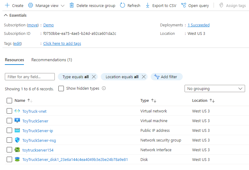 Screenshot of the Azure portal that shows the resource group.