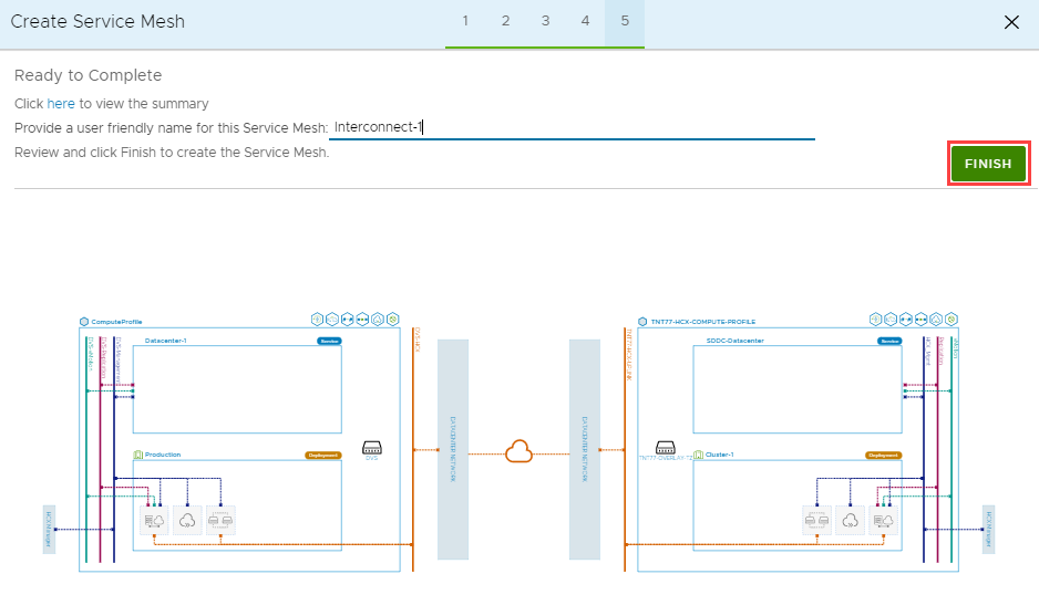 Screenshot of the final configuration pane before creating the service mesh for VM migration.