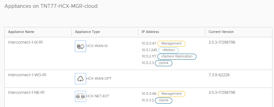 Screenshot of interconnect appliances that were deployed to Azure VMware Solution by enabling the service mesh.
