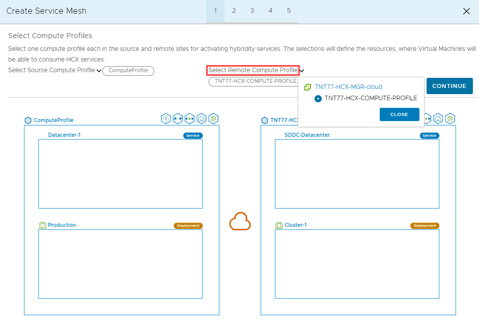 Screenshot that shows selecting the remote compute profile in Azure VMware Solution.