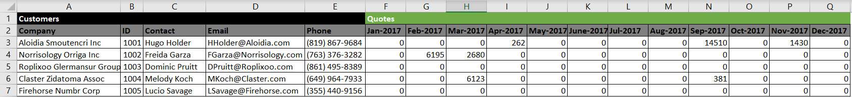Excel Worksheet with Customers and Quotes data together as ONE big table in rows and columns.